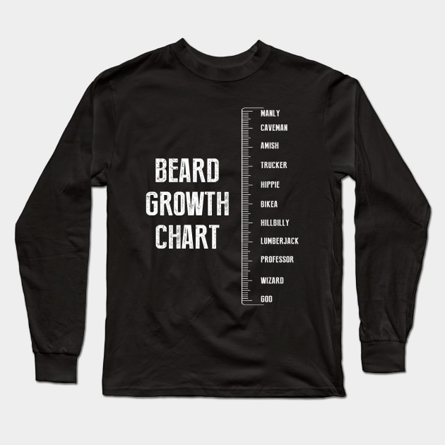 Funny Beard Growth Chart Long Sleeve T-Shirt by Bhagila